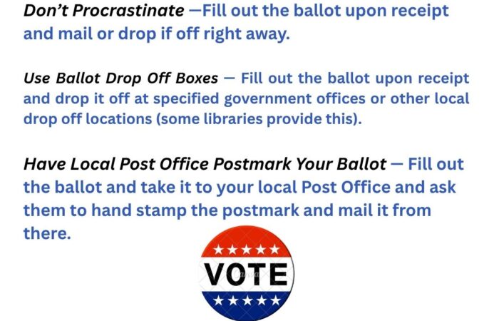 Don't Procrastinate - Fill out your Mail-in Ballots and Mail or Drop Off!